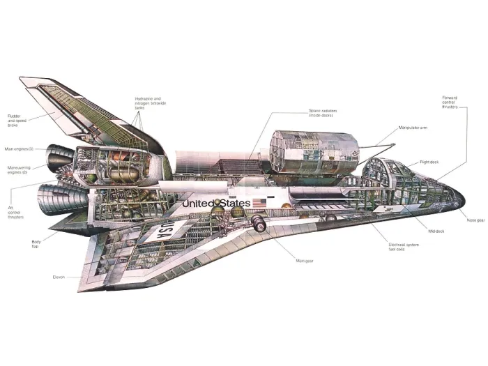 Framed Print : Cut-away diagram of the space shuttle. Diagram shows the pressurized crew compartment, the cargo bay, and the three main engines. 1980 Framed Print : Cut-away diagram of the space shuttle. Diagram shows the pressurized crew compartment, the cargo bay, and the three main engines. 1980