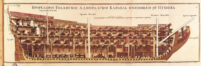 Framed Print : Dutch vessel (17th - 18th c.). SPAIN. Madrid. National Library. AISA / Everett Collection (41529)**US SALES ONLY**