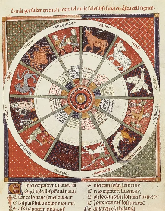 Framed Print : ERMENGAUD OF BEZIERS (13th century). Brviaire d'amour (Breviary of Love). 13th c. The Twelve Signs of the Zodiac. Provenal School. Romanesque art. Miniature Painting. SPAIN