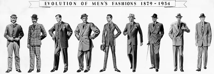 Framed Print : Evolution of menswear from 1879 to 1955. (CSU_ALPHA_1325) CSU Archives / Everett Collection