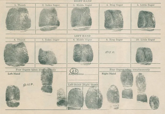 Framed Print : Fingerprint record sheet