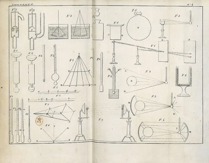 Framed Print : GAY-LUSSAC, Joseph-Louis (1778-1850). Illustrated page of his 'Leons de physique de la Facult des sciences de Paris' (1828). Engraving. FRANCE. Paris. National Library