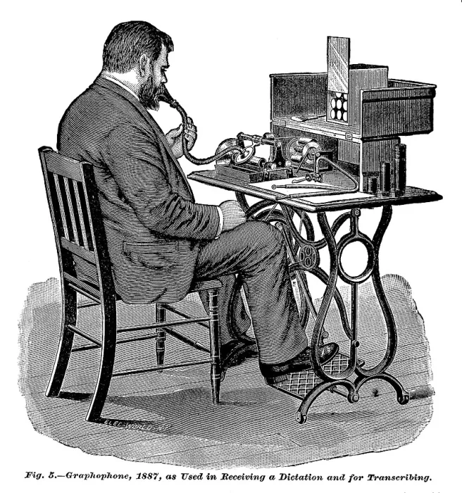 Framed Print : The graphophone, an early dictaphone, the text reads: Graphophone, 1887, as used in receiving a dictation and for transcribing, circa 1887