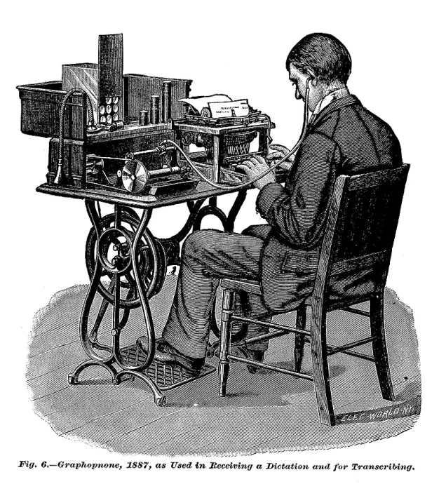 Framed Print : The graphophone, an early recording device, the text reads: Graphophone, 1887, as used in receiving a dictation and for transcribing, 1887 Framed Print : The graphophone, an early recording device, the text reads: Graphophone, 1887, as used in receiving a dictation and for transcribing, 1887