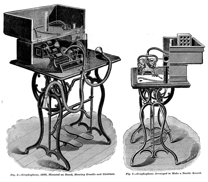 Framed Print : The graphophone, an early recording device, the text reads: Graphophone, 1886, mounted on stand, showing treadle and governor