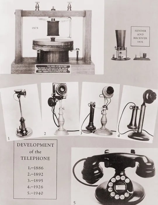 Framed Print : Illustration showing the development of the telephone between 1875 and 1940