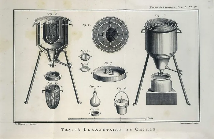 Framed Print : Lavoisier, Antoine-Laurent (1743-1794). Illustration of scientific equipment from Lavoisier's 'Trait elementaire de chimie' (Elementary Treatise of Chemistry)