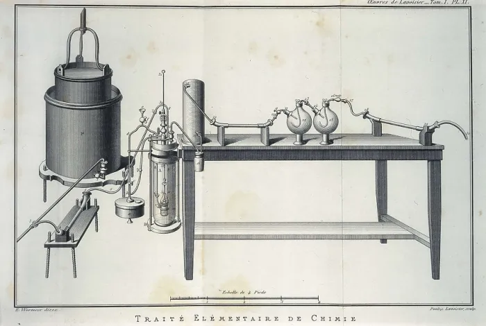 Framed Print : Lavoisier, Antoine-Laurent (1743-1794). Illustration of scientific equipment from Lavoisier's 'Trait elementaire de chimie' (Elementary Treatise of Chemistry) Framed Print : Lavoisier, Antoine-Laurent (1743-1794). Illustration of scientific equipment from Lavoisier's 'Trait elementaire de chimie' (Elementary Treatise of Chemistry)