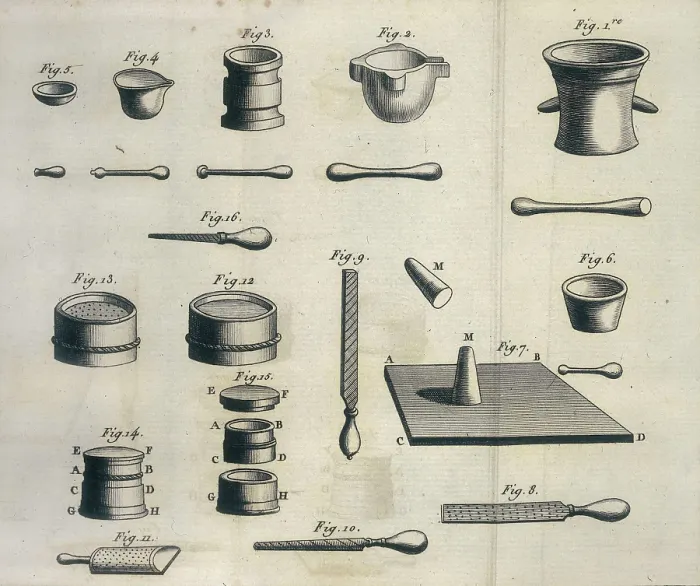 Framed Print : Lavoisier, Antoine-Laurent (1743-1794). Illustration of scientific equipment from Lavoisier's 'Trait elementaire de chimie' (Elementary Treatise of Chemistry)