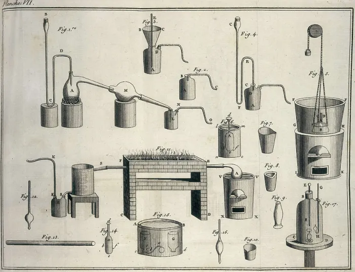 Framed Print : Lavoisier, Antoine-Laurent (1743-1794). Illustration of scientific equipment from Lavoisier's 'Trait elementaire de chimie' (Elementary Treatise of Chemistry) Framed Print : Lavoisier, Antoine-Laurent (1743-1794). Illustration of scientific equipment from Lavoisier's 'Trait elementaire de chimie' (Elementary Treatise of Chemistry)