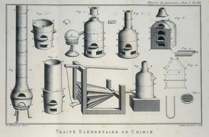 Framed Print : Lavoisier, Antoine-Laurent (1743-1794). Illustration of scientific equipment from Lavoisier's 'Trait elementaire de chimie' (Elementary Treatise of Chemistry) Framed Print : Lavoisier, Antoine-Laurent (1743-1794). Illustration of scientific equipment from Lavoisier's 'Trait elementaire de chimie' (Elementary Treatise of Chemistry)