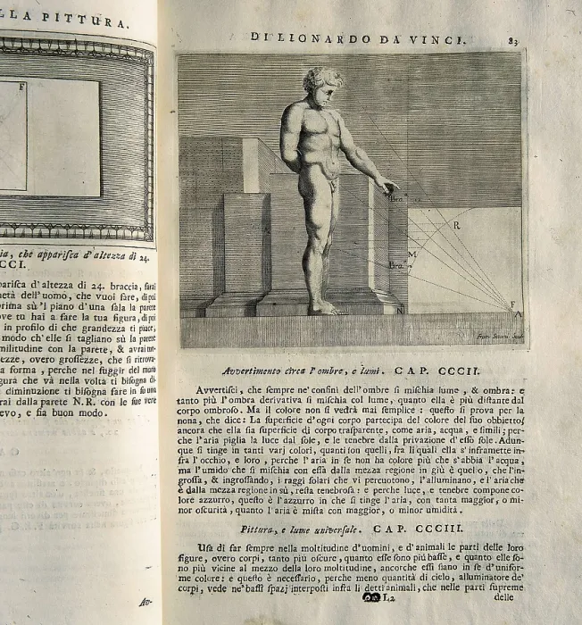 Framed Print : LEONARDO DA VINCI (1452-1519). 'Teatrise on Painting'. Edition printed in Naples by Francesco Ricciardo and Vincenzo and Nicola Rispoli (1733)