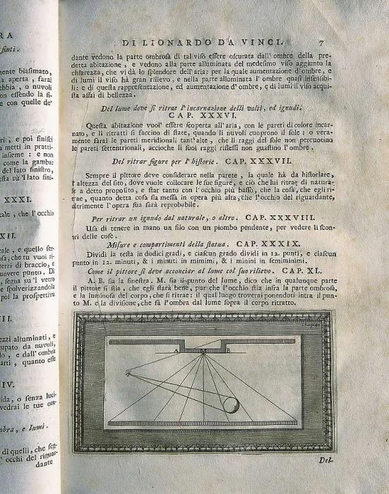 Framed Print : LEONARDO DA VINCI (1452-1519). 'Teatrise on Painting'. Edition printed in Naples by Francesco Ricciardo and Vincenzo and Nicola Rispoli (1733). Study on light. Etching Framed Print : LEONARDO DA VINCI (1452-1519). 'Teatrise on Painting'. Edition printed in Naples by Francesco Ricciardo and Vincenzo and Nicola Rispoli (1733). Study on light. Etching