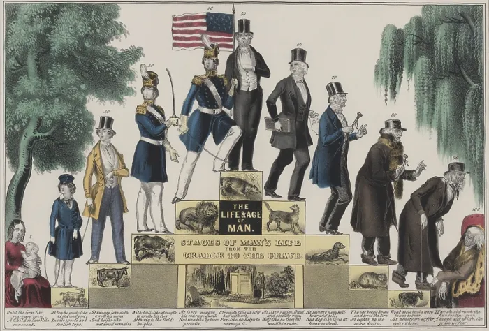 Framed Print : The Life and Age of Man, Stages of Man's Life from the Cradle to the Grave, ca. 1848 Framed Print : The Life and Age of Man, Stages of Man's Life from the Cradle to the Grave, ca. 1848