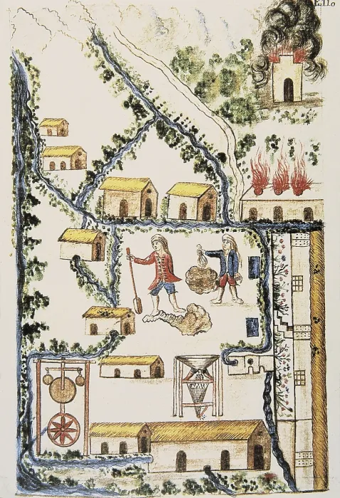 Framed Print : MARTiNEZ COMPAnoN Y BUJANDA, Baltasar Jaime (1735-1797). Trujillo del Peru en el siglo XVIII. 1782 - 1785. Vol. II. Illustration 110. Mining works. Mercury extraction Framed Print : MARTiNEZ COMPAnoN Y BUJANDA, Baltasar Jaime (1735-1797). Trujillo del Peru en el siglo XVIII. 1782 - 1785. Vol. II. Illustration 110. Mining works. Mercury extraction
