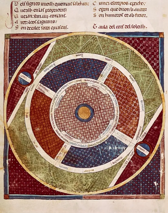 Framed Print : MATFRE ERMENGAU of BEZIERS (?-1322). Breviaire d'amour (Breviary of Love). 13th c. Wood on the motion of the Sun. French school. 13th c. Codex. Romanesque art