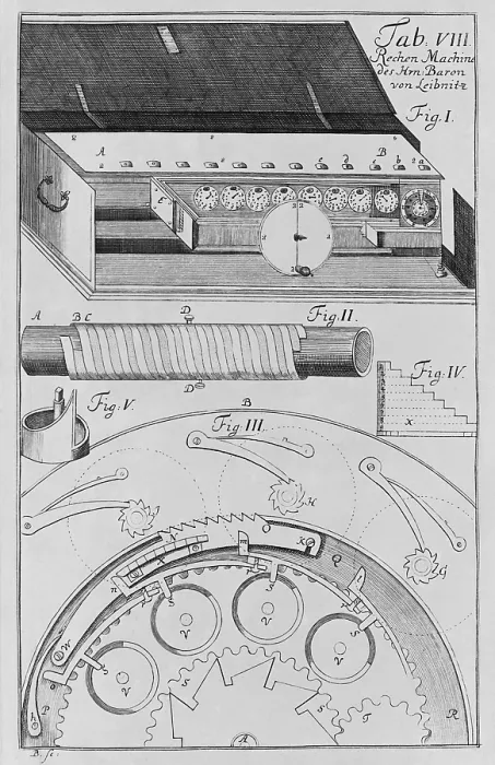 Framed Print : Mechanisms of Gottfried Leibniz's calculator the most advanced of its time which perform all four basic arithmetic functions addition subtraction multiplication and division