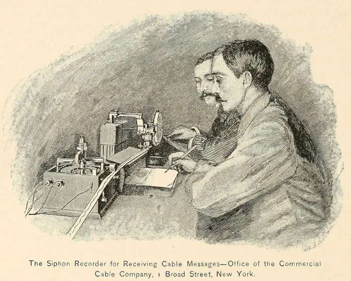 Framed Print : Men working at a Siphon recorder for receiving cable messages in the Office of the Commercial Cable Company, at Broad Street, New York Framed Print : Men working at a Siphon recorder for receiving cable messages in the Office of the Commercial Cable Company, at Broad Street, New York