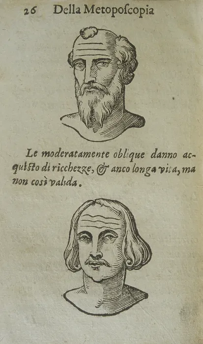 Framed Print : Metoposcopy, by Ciro Spontoni, 1651, 17th Century, engraving - Italy, Lombardy, Milan, Braidense National Library. Detail. First book, page 70, faces of men Framed Print : Metoposcopy, by Ciro Spontoni, 1651, 17th Century, engraving - Italy, Lombardy, Milan, Braidense National Library. Detail. First book, page 70, faces of men