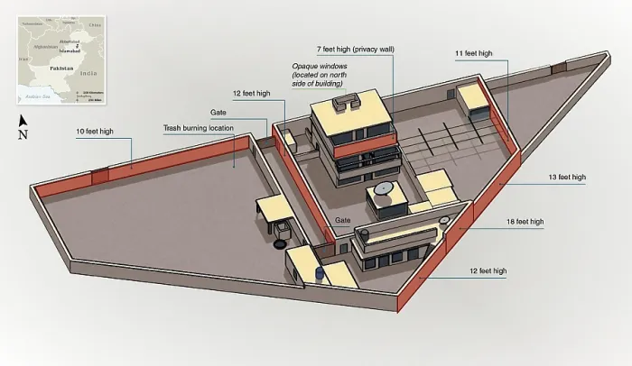 Framed Print : US military diagram of the fortified villa of Osama Bin Laden in the northern Pakistani city of Abbottabad. May 3 2011. (BSLOC_2011_12_392)