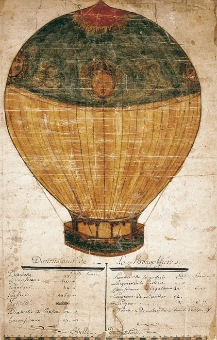 Framed Print : MONTGOLFIER, Joseph-Michel (1740-1810); MONTGOLFIER, Jacques-tienne de (1745-1799). Drawing of a Montgolfier hot ar balloon dimensions in 1795. Drawing. FRANCE. Paris Framed Print : MONTGOLFIER, Joseph-Michel (1740-1810); MONTGOLFIER, Jacques-tienne de (1745-1799). Drawing of a Montgolfier hot ar balloon dimensions in 1795. Drawing. FRANCE. Paris