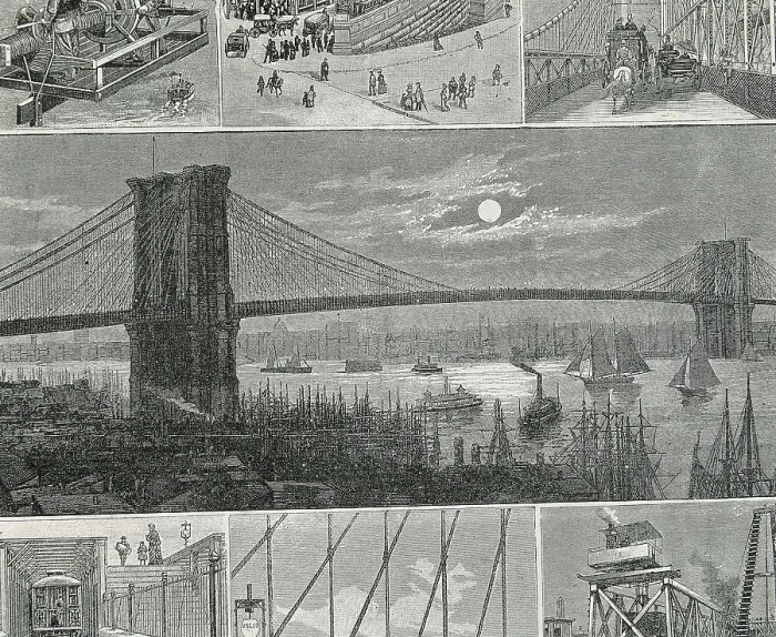 Framed Print : New York. Brooklyn Bridge in 1883. Engraving. AISA / Everett Collection**US SALES ONLY**
