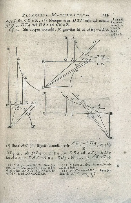 Framed Print : Newton, Sir Isaac (1642-1727). Page from the book 'Philosophiae Naturalis Principia Mathematica', 'Principia Mathematica' chapter Framed Print : Newton, Sir Isaac (1642-1727). Page from the book 'Philosophiae Naturalis Principia Mathematica', 'Principia Mathematica' chapter
