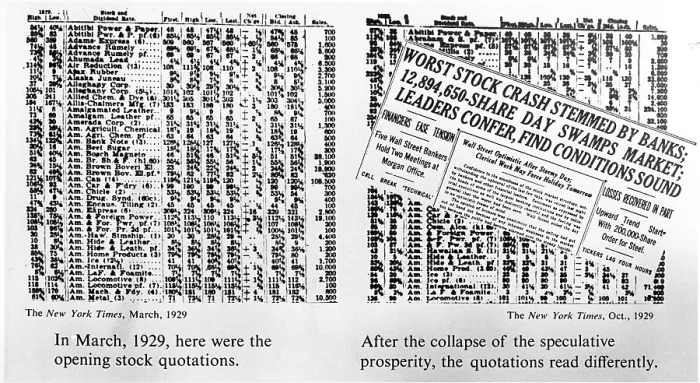 Framed Print : The opening stock quotations on the left--how the quotations read after the collapse, on right. March 1929. Courtesy: CSU Archives  /  Everett Collection