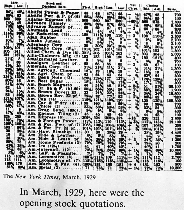 Framed Print : The opening stock quotations in the New York Times newspaper, March 1929 Courtesy: CSU Archives / Everett Collection