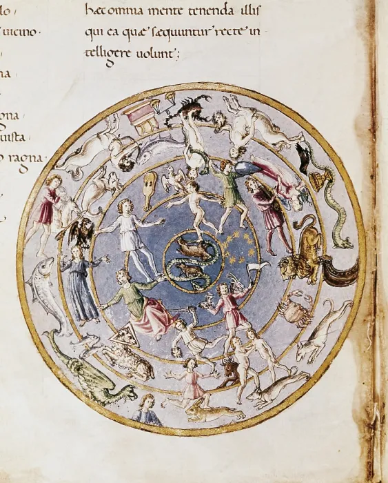 Framed Print : PALMIERI, Matteo (1406-1475). Italian writer. The zodiac. 15th c. Illustration for an edition of his poem, 'La Citt di vita' (The City of Life). Renaissance art