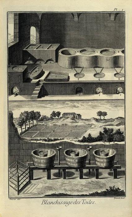 Framed Print : Pharmaceutical laboratory. Picture of the 'Enciclopdie' (1751). Engraving. SPAIN. Barcelona. Biblioteca de Catalunya (National Library of Catalonia) Framed Print : Pharmaceutical laboratory. Picture of the 'Enciclopdie' (1751). Engraving. SPAIN. Barcelona. Biblioteca de Catalunya (National Library of Catalonia)