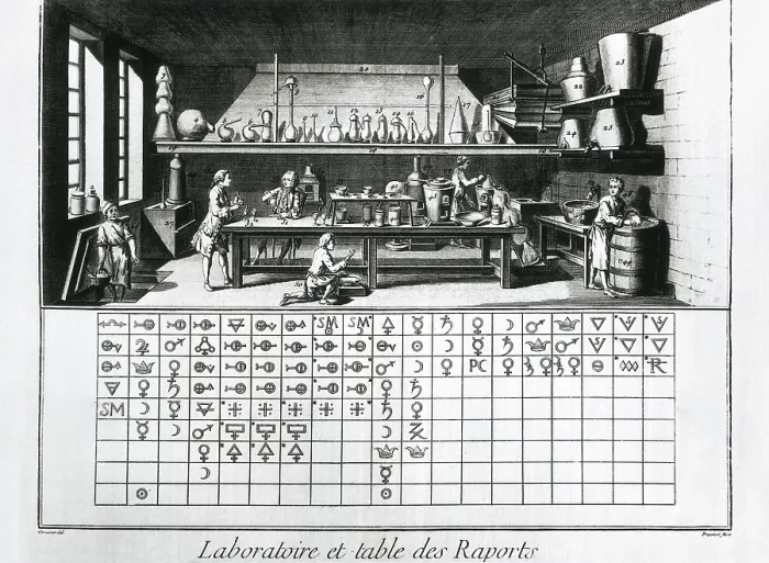 Framed Print : Pharmaceutical laboratory. Picture of the 'Enciclopdie' (1751). Engraving. AISA / Everett Collection**US SALES ONLY**