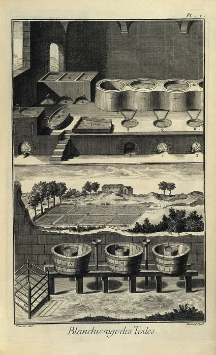 Framed Print : Pharmaceutical laboratory. Picture of the 'Enciclopedie' (1751). Engraving. SPAIN. Barcelona. Biblioteca de Catalunya (National Library of Catalonia). - J