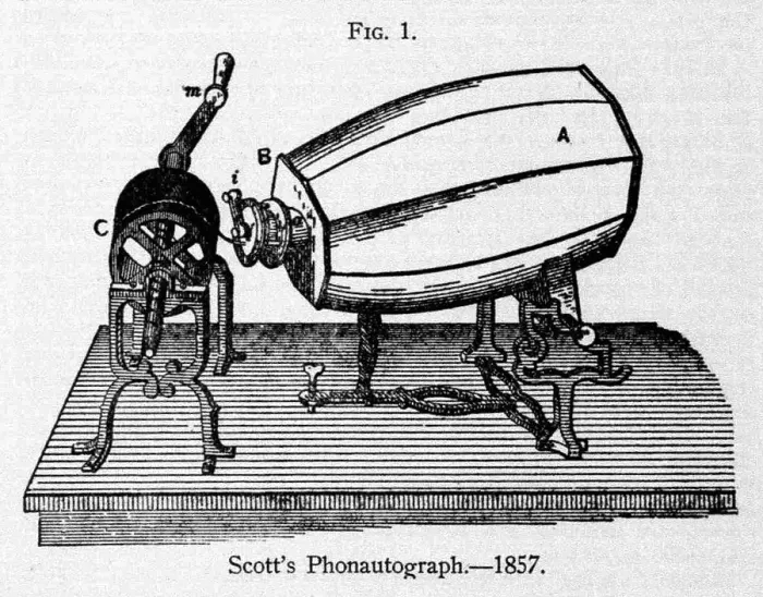 Framed Print : The phonautograph, an early recording device, invented by Edouard-Leon Scott de Martinville, 1857 Framed Print : The phonautograph, an early recording device, invented by Edouard-Leon Scott de Martinville, 1857