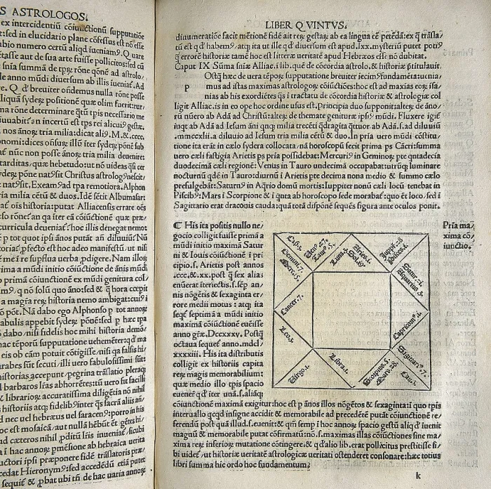 Framed Print : PICO DELLA MIRANDOLA, Giovanni (1463-1494). 'Disputationes adversus astrologos'. Inner page with zodiacal diagram
