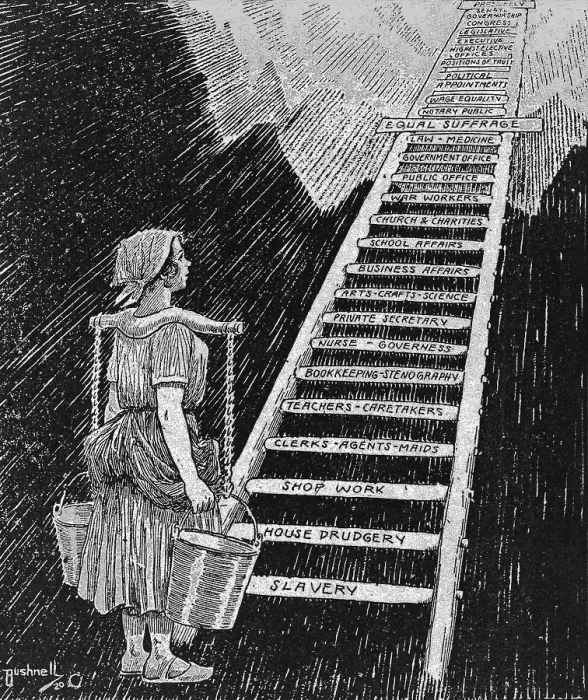 Framed Print : Political cartoon entitled, THE SKY IS NOW HER LIMIT, illustrating steps of women's progress from Slavery and House drudgery to Equal Suffrage, Wage Equity, and Presidency Framed Print : Political cartoon entitled, THE SKY IS NOW HER LIMIT, illustrating steps of women's progress from Slavery and House drudgery to Equal Suffrage, Wage Equity, and Presidency