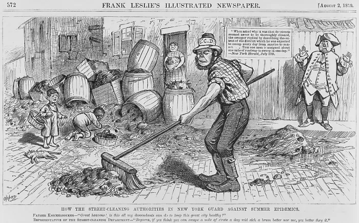 Framed Print : Political cartoon protesting the ineffective methods of the New York City Street cleaning