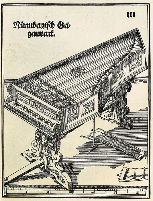 Framed Print : Praetorius, Michael (1571-1621). 'Theatrum Instrumentorum' from the work 'Sintagma Musicum' by Michael Praetorius (1620). Illustration of clavichord Framed Print : Praetorius, Michael (1571-1621). 'Theatrum Instrumentorum' from the work 'Sintagma Musicum' by Michael Praetorius (1620). Illustration of clavichord