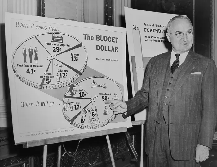 Framed Print : President Harry Truman, standing next to budget charts for the 1954 fiscal year. 1953. - (BSLOC_2014_15_79)