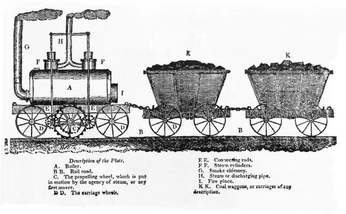Framed Print : Primitive British steam locomotive with toothed propelling wheel which gripped a ribbed rail while other wheels rode on a smooth rail. It towed two coal cars