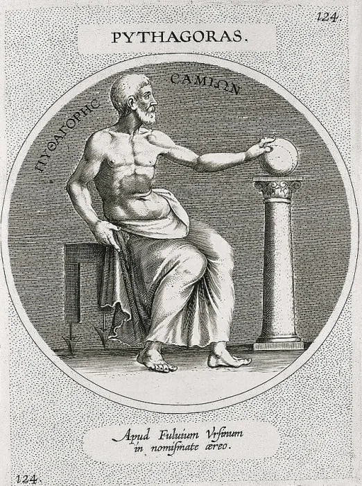 Framed Print : PYTHAGORAS ( c. 580 BC - c. 500). Engraving. SPAIN. Madrid. National Library. AISA / Everett Collection**US SALES ONLY** Framed Print : PYTHAGORAS ( c. 580 BC - c. 500). Engraving. SPAIN. Madrid. National Library. AISA / Everett Collection**US SALES ONLY**