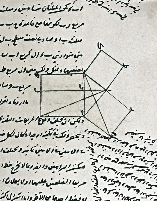 Framed Print : PYTHAGORAS ( c. 580 BC - c. 500). Page from an Arabic page of the Pythagorean theorem. AISA / Everett Collection**US SALES ONLY** Framed Print : PYTHAGORAS ( c. 580 BC - c. 500). Page from an Arabic page of the Pythagorean theorem. AISA / Everett Collection**US SALES ONLY**