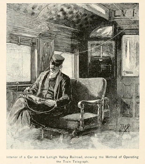 Framed Print : Railways immediately collaborated with telegraphy to organize their rolling stock, prevent delays and accidents