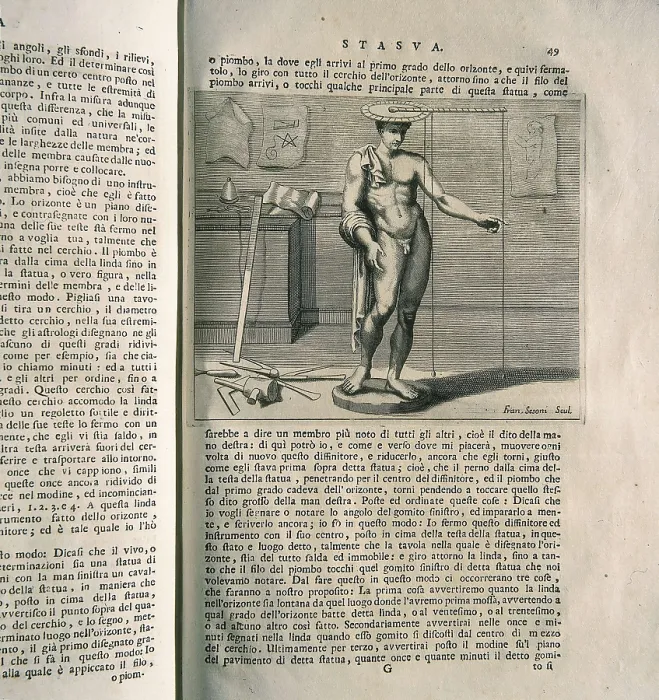 Framed Print : SESONI, Francesco (1705-?); ALBERTI, Leon Battista (1404-1472). Sculpture study, from the 'Treatise on Sculpture' by Leon Battista Alberti Framed Print : SESONI, Francesco (1705-?); ALBERTI, Leon Battista (1404-1472). Sculpture study, from the 'Treatise on Sculpture' by Leon Battista Alberti