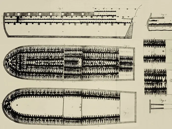 Framed Print : Slave ship. Painting; Engraving. AISA / Everett Collection**US SALES ONLY**
