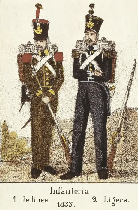 Framed Print : Spain (1833). Line infantry (1) and light infantry (2), . Litography. SPAIN. Madrid. National Library. AISA / Everett Collection**US SALES ONLY** Framed Print : Spain (1833). Line infantry (1) and light infantry (2), . Litography. SPAIN. Madrid. National Library. AISA / Everett Collection**US SALES ONLY**