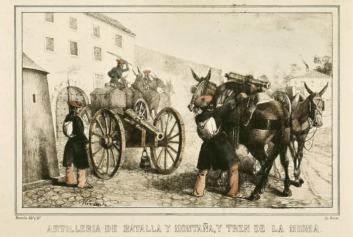 Framed Print : Spain (19th c.). Carlist Wars. Artillery of battle and mountain and train. Litography. SPAIN. Donostia. Military Historical Museum. AISA / Everett Collection**US SALES ONLY** Framed Print : Spain (19th c.). Carlist Wars. Artillery of battle and mountain and train. Litography. SPAIN. Donostia. Military Historical Museum. AISA / Everett Collection**US SALES ONLY**