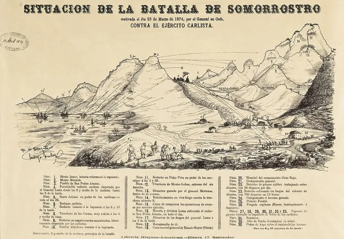 Framed Print : Spain. Third Carlist War. Situation of the battle of Somorrostro (March 25, 1874) against the Carlist army. Engraving. SPAIN. Madrid. National Library Framed Print : Spain. Third Carlist War. Situation of the battle of Somorrostro (March 25, 1874) against the Carlist army. Engraving. SPAIN. Madrid. National Library