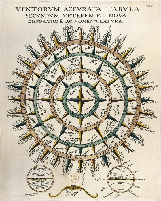 Framed Print : Tabula secundum accurata Ventorum veterem et nova [m] dispositione [m] ac nomenclature [m] (Table of the winds according to the old and new layout and nomenclature)