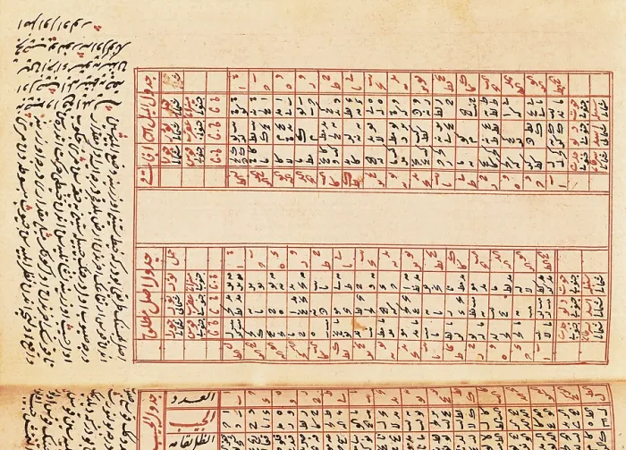 Framed Print : Treatise of instrumental astronomy in Arabic. SPAIN. Barcelona. Biblioteca de Catalunya (National Library of Catalonia). AISA / Everett Collection (16573)**US SALES ONLY** Framed Print : Treatise of instrumental astronomy in Arabic. SPAIN. Barcelona. Biblioteca de Catalunya (National Library of Catalonia). AISA / Everett Collection (16573)**US SALES ONLY**